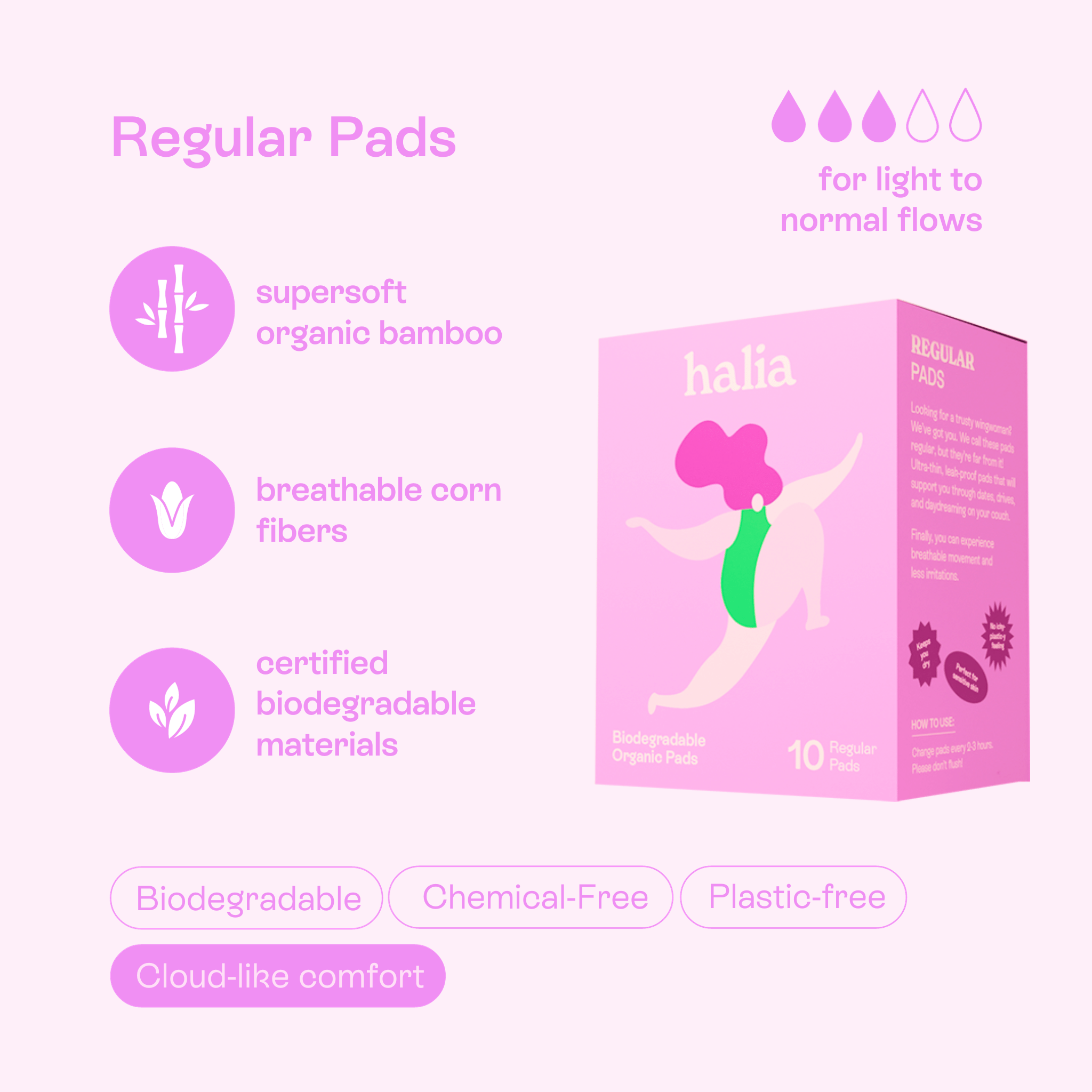 Cloud Kit Plus