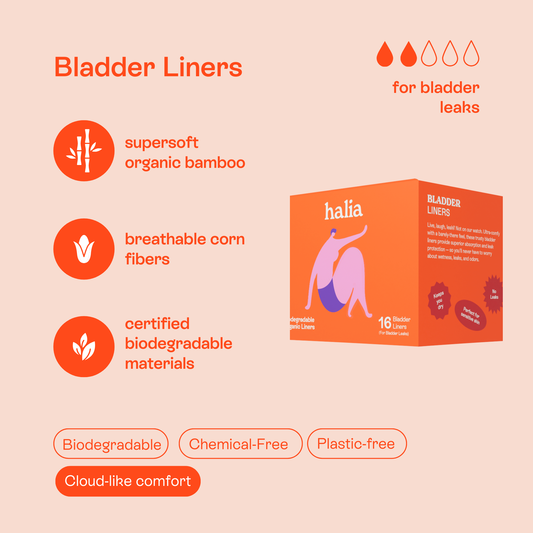 Bladder Liners