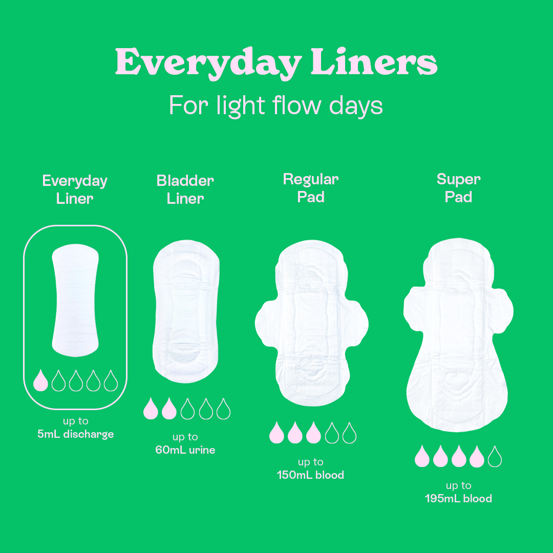 Everyday Liners