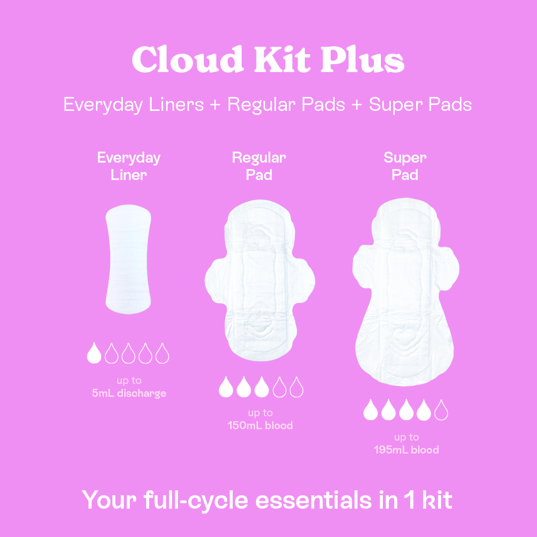 Cloud Kit Plus