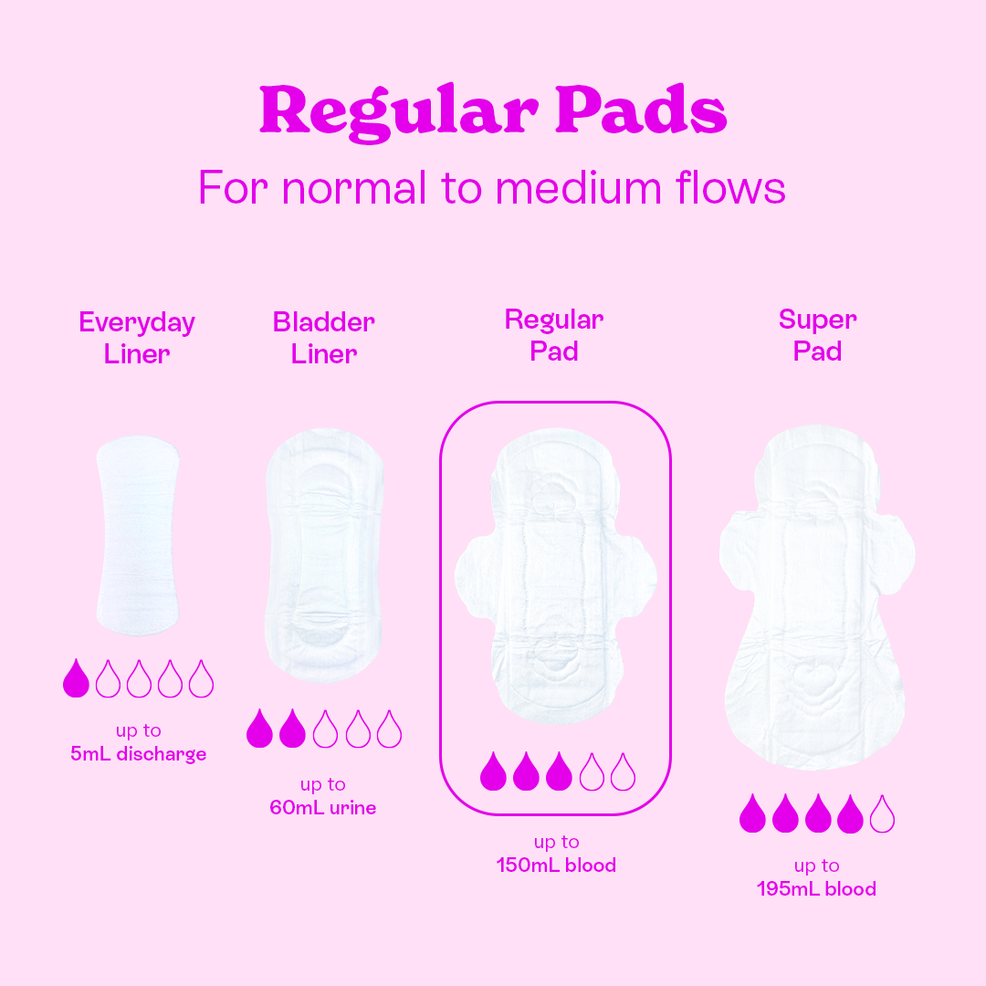 Regular Pads