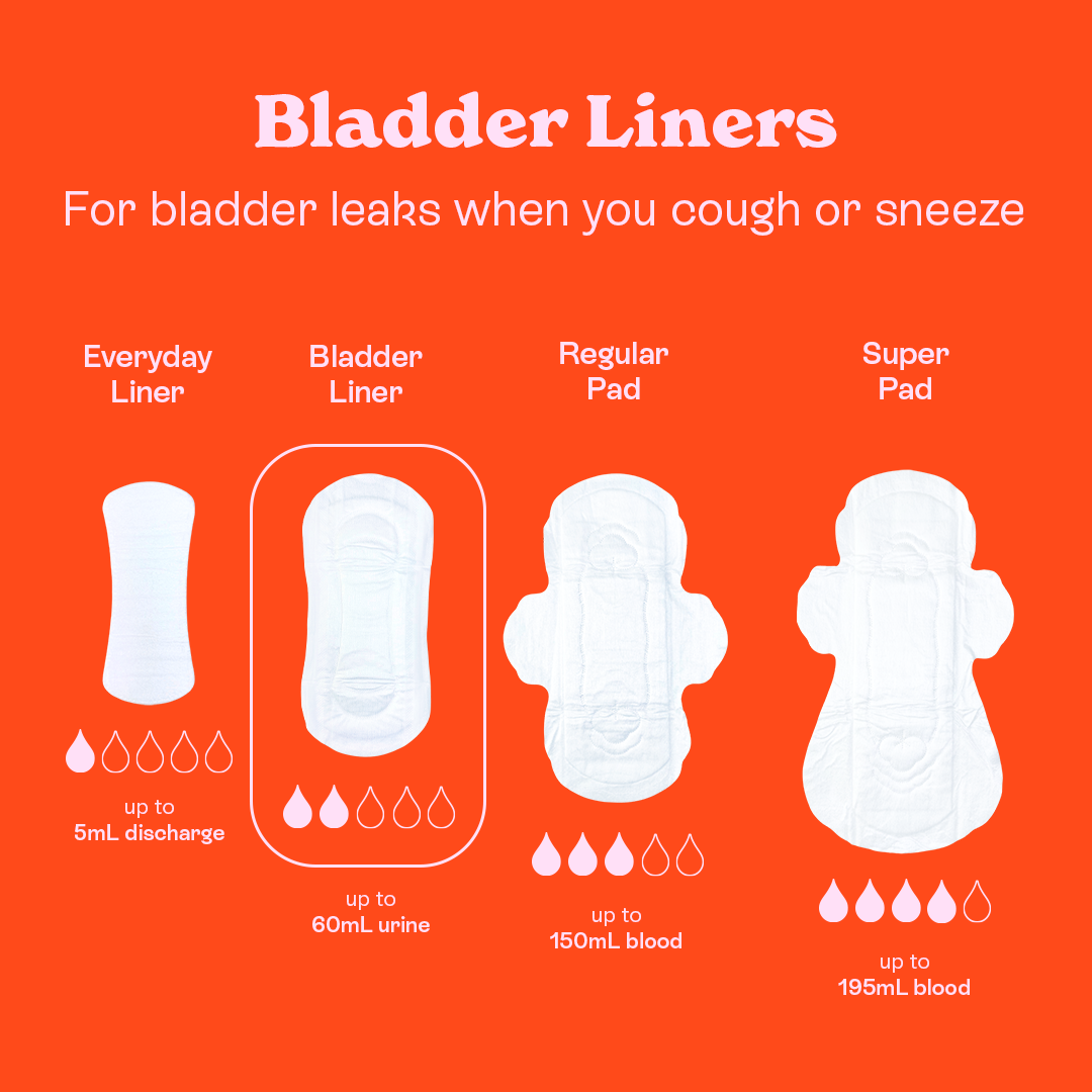 Bladder Liners